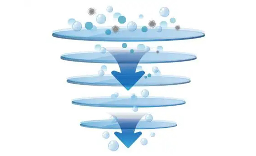 品質高效 持久耐用